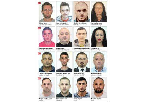 DELINCVENŢII BIHORULUI. Site-ul Poliţiei Române afișează fotografii şi informaţii despre 91 dintre cei 123 de fugari cu mandate de arestare preventivă ori de executare a pedepselor emise de instanţele de judecată din Bihor. Unii sunt căutaţi pentru crimă, abuzuri sexuale asupra minorilor (rândul 1), alţii, pentru trafic de stupefiante sau de persoane (rândul 2), pentru infracţiuni economice (rândul 3), ori pentru furturi sau tâlhării (rândul 4)