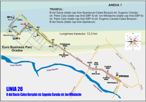 Harta traseului Liniei 26