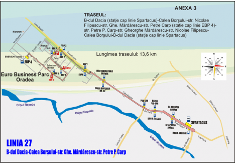 Harta traseului Liniei 27