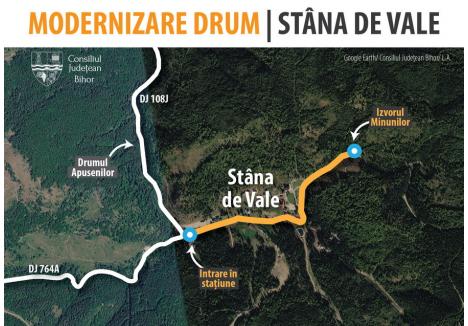 Foto: Consiliul Județean Bihor
