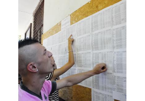 Dezastru La A Doua Sesiune De Bac Mai Mult De Jumatate Din Candidati