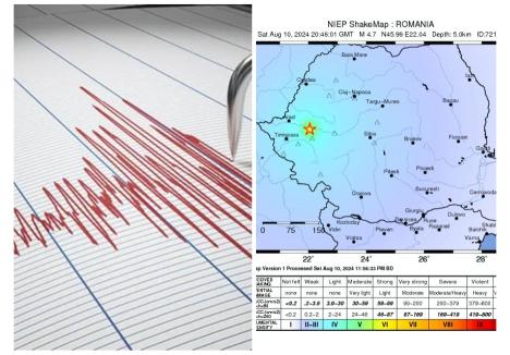 sursa foto: Institutul Național de Cercetare-Dezvoltare pentru Fizica Pământului