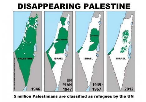 Dispariția Palestinei