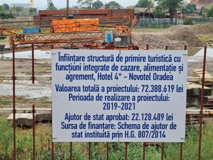 Lotus, scoate banii! Lotus Center nu mai vrea să construiască hotelul de lângă Aquaparkul din Oradea, Primăria merge în instanță 