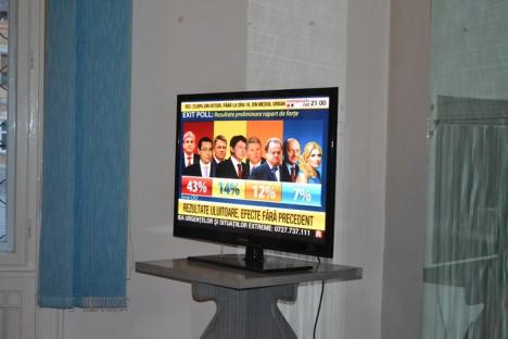 Reacţii la PDL Bihor după exit-poll: "Ce ţară de comunişti suntem..." (FOTO)