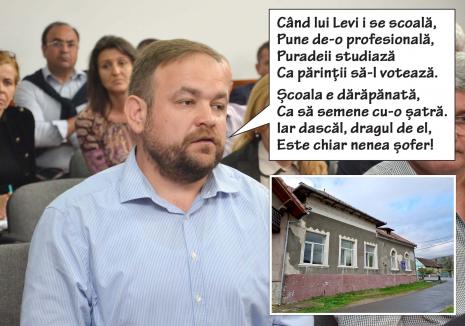 După zarvă, zárva! DSP a închis clădirea şcolii profesionale fantomă din Lugaşu de Jos (FOTO)