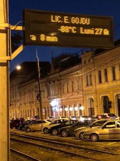 Informare degeaba: Știați că în Oradea au fost, zilele trecute, minus… 88 de grade?