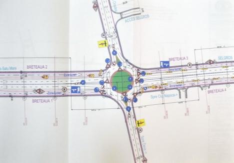 Pasajele supraterane peste DN 76 şi DN 79, construite cu devierea circulaţiei pe bretele rutiere paralele şoselei de centură (FOTO)
