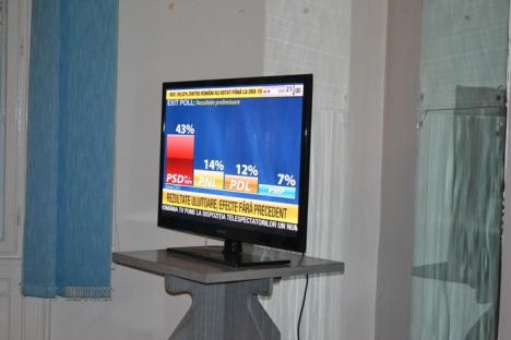 Reacţii la PDL Bihor după exit-poll: "Ce ţară de comunişti suntem..." (FOTO)