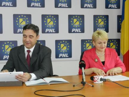 Contestatara „dictatorului” Bolojan, fără susţinere în PNL Bihor: Cupşa spune că Lucia Varga se 'descalifică'