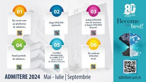 UVT ofertează peste 10.000 de locuri, în cadrul procesului de admitere din anul 2024, dintre care peste 4.300 finanțate de la bugetul de stat