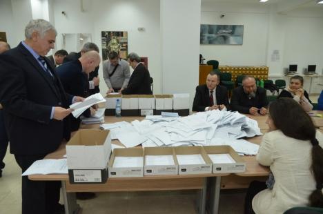 Alegerile pentru profesorii din Senatul Universităţii s-au încheiat şi au fost validate: Au votat peste 700 de universitari (FOTO)