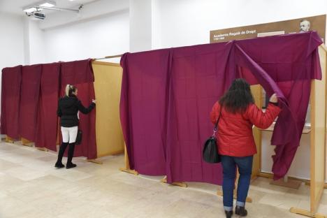 Dezinteres total! Prezenţă de nici 3% la alegerile pentru studenţii din Senatul Universităţii din Oradea (FOTO)