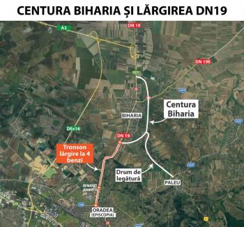 Șoseaua Oradea - Biharia va fi lărgită la 4 benzi. Au fost selectați, încă o dată, constructorii