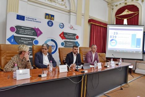 Laude de la ministrul Boloș și șefii ADNR Nord-Vest pentru CJ și alte instituții din Bihor: „Crește inima în mine văzând roadele muncii din acești ani” (FOTO)