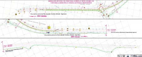 Lucrările la noul pasaj deviază traficul pe Centura Oradea. Vezi cum se va circula de miercuri! (FOTO)