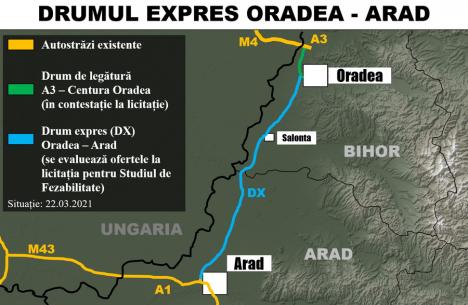 Concurență pentru studiul de fezabilitate și proiectul tehnic al Drumului Expres Oradea - Arad: cinci oferte