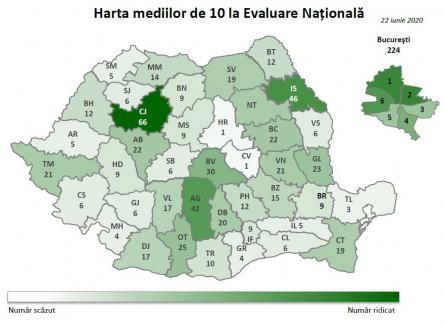 Rezultate la Evaluarea Naţională: 75% din elevii din Bihor au promovat examenul, 12 au media 10