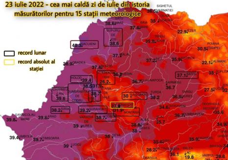 Un nou record de temperatură în Bihor