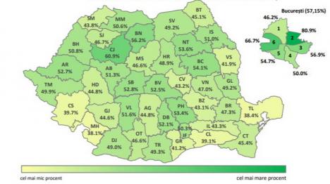 Rezultate finale la titularizare: Câți viitori profesori din Bihor au luat note de trecere