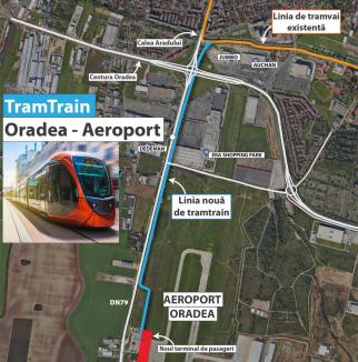 Proiect revoluționar de 200 milioane de euro pentru Oradea și Zona Metropolitană: rețea de tram-tren până în Borș, Cheresig, Felix și la Aeroport (FOTO)