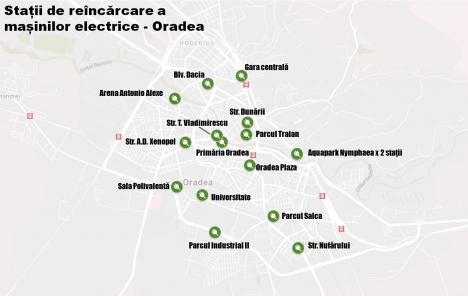 Primăria a semnat contractul pentru instalarea în Oradea a 16 stații de încărcare rapidă a mașinilor electrice