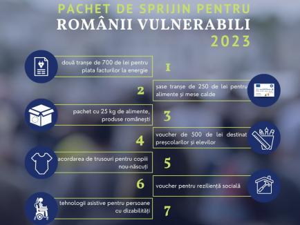 Ministrul Boloș: „Vor fi români care vor putea primi până la 10.000 de lei”. Lista ajutoarelor pentru persoanele vulnerabile, în 2023