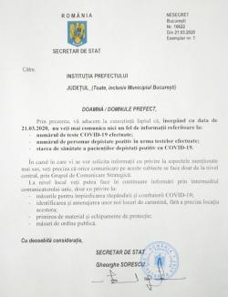 La secret! Din ordin de la Bucureşti, DSP Bihor nu mai comunică numărul bolnavilor cu COVID-19 din judeţ