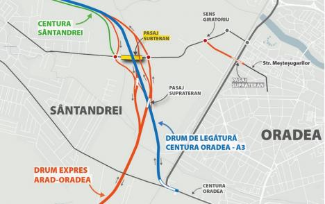 Pasaj subteran, în loc de sens giratoriu! Șoferii care vor circula între Oradea și Sântandrei vor traversa drumul dintre centură și autostradă mai ușor