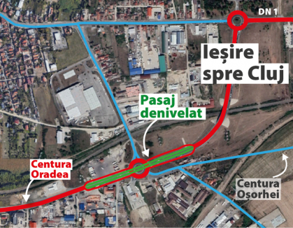 Consiliul Județean Bihor a scos la licitație realizarea a patru pasaje rutiere la ieșirile din Oradea (FOTO)