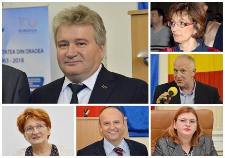 Universitatea Oradea are prorectori noi: Bungău şi-a prezentat echipa în şedinţa online a Senatului academic