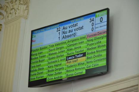 Pace la Consilul Judeţean: După ce au refăcut majoritatea UDMR-PSD-ALDE, liberalii au votat 34 din 39 de proiecte ale puterii (FOTO)