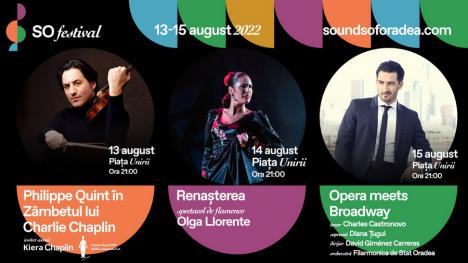 Doar trei zile ne despart de prima ediție Sounds of Oradea Festival