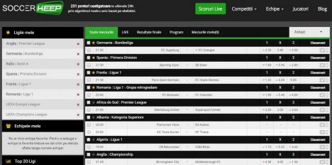 SoccerKeep.com prezintă ponturile câştigătoare din finalul nebun de sezon din Olanda!