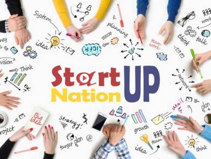 Start-up Nation România: Au apărut normele, lista codurilor CAEN eligibile şi grila de punctaj