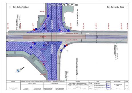 Veste bună pentru șoferii din Oradea: Circulația pe strada Tudor Vladimirescu se redeschide MÂINE dimineață, pe un singur sens