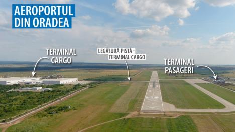 Terminalul Cargo al Aeroportului Oradea, gata de recepție (FOTO)