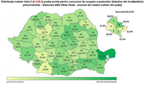 Rezultate finale la titularizare: Zeci de profesori din Bihor au note mai mari, după soluționarea contestațiilor