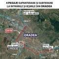 Noile pasaje rutiere și pietonale din Oradea, 9 la număr, se vor face cu exproprieri