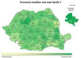 Rezultatele Evaluării Naționale în Bihor: 71,4% dintre candidați au medii peste 5, mai puțini decât în 2023