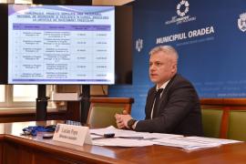Primăria Oradea a încasat anul trecut cu aproape un sfert mai mult decât în 2022 din chirii şi parcări